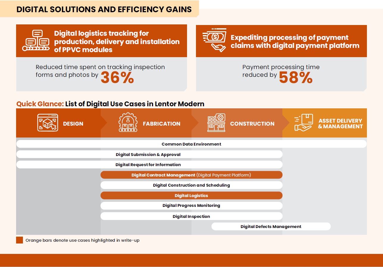Exec Summary Graphic_Website