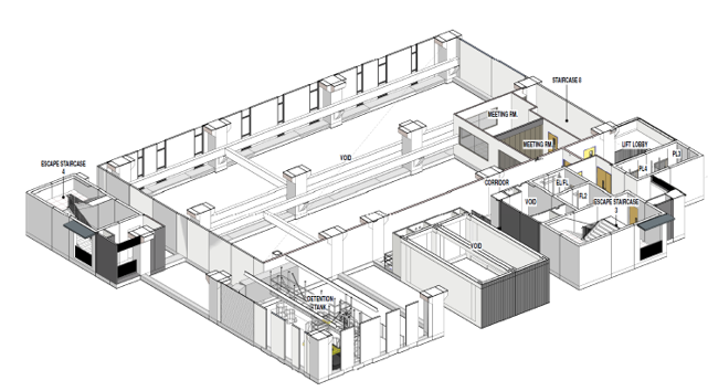 Triple Volume Research Lab