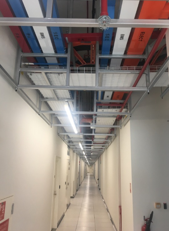 horizontal modules horizontal modules