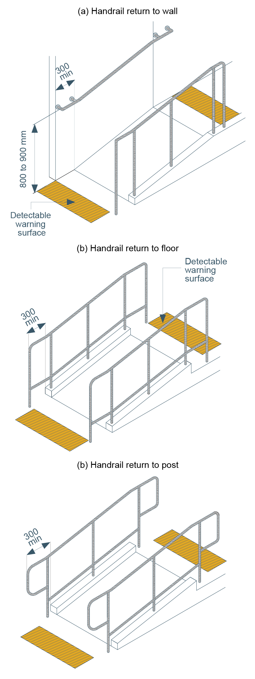 ramp_handrails_1