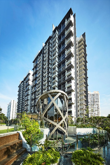 Riverbank @ Fernvale